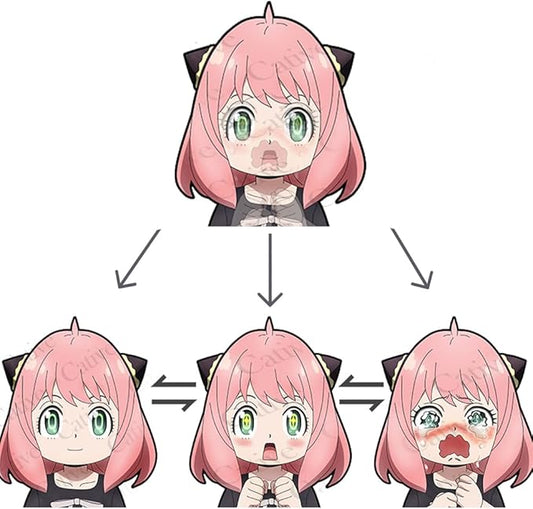 3D Motion Anime Car Sticker – Anya Forger | Waterproof & Durable