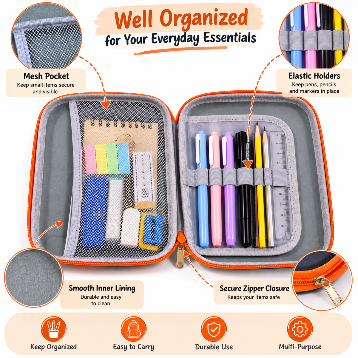 MS Dhoni Cricket Theme Pencil Pouch & Pencil Case | Dhoni 7 Cricket Stationery Organizer for Kids & Students | Sports School Pouch