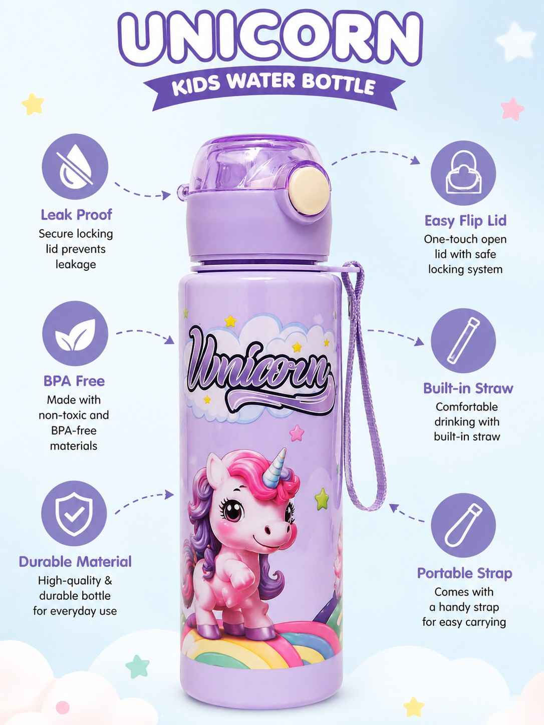 Unicorn Printed Water Bottle for Kids 1 Pc, Leakproof Flip Cap, BPA Free Plastic, Built-in Straw, Carry Strap, School Bottle for Kids Boys & Girls (500ml Approx)