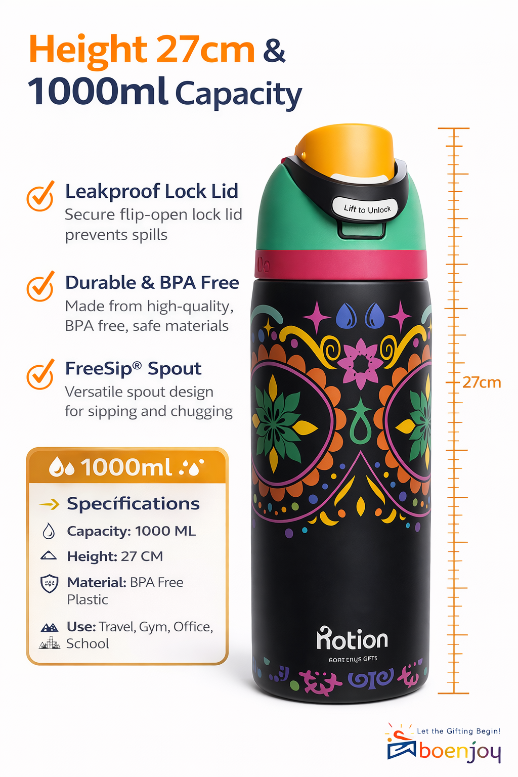 Leakproof Insulated Water Bottle with Straw Lid | BPA Free Sports Travel Bottle | Portable Gym & Outdoor Bottle 945ML