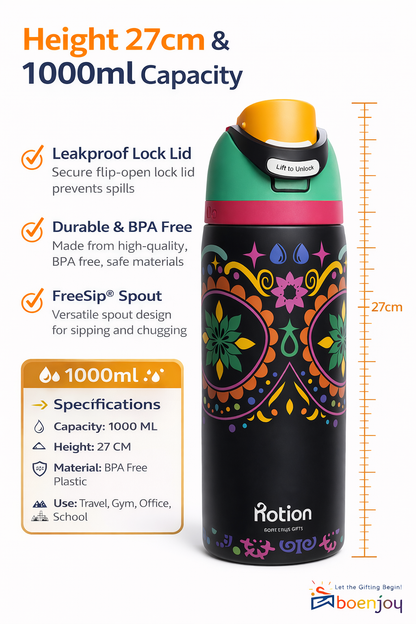 Leakproof Insulated Water Bottle with Straw Lid | BPA Free Sports Travel Bottle | Portable Gym & Outdoor Bottle 945ML