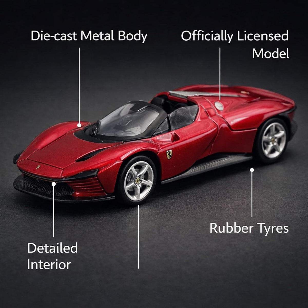 Wizplex Bburago Ferrari Daytona SP3 1:64 Scale Die-Cast Metal Toy Car, Red Collectible Model for Kids & Adults – COD NOT AVAILABLE