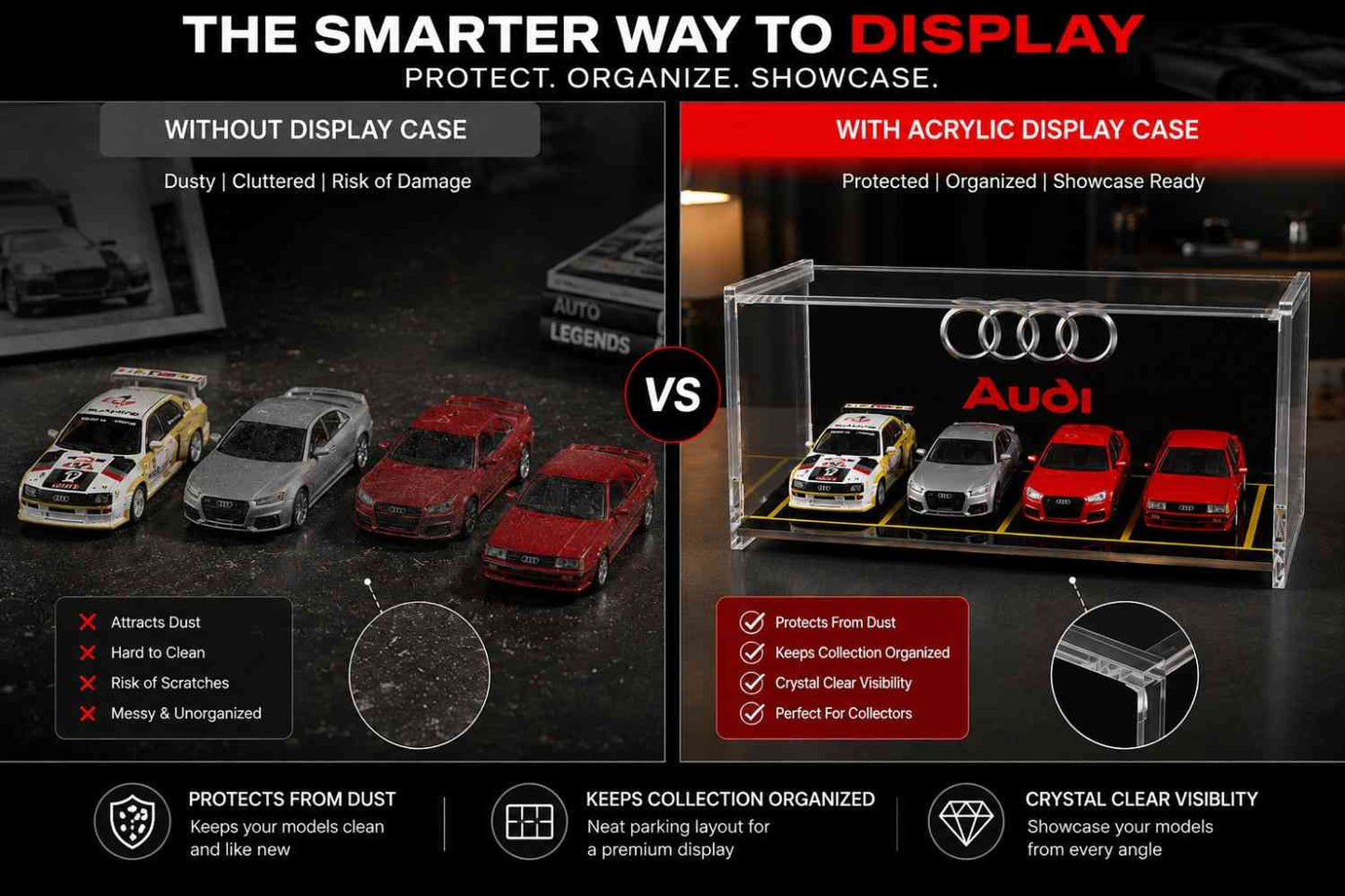 Audi Inspired Acrylic Garage Display Case for 4 Die-Cast Model Cars (22 x 13 x 11 cm) | Premium Dustproof Collector Showcase Box