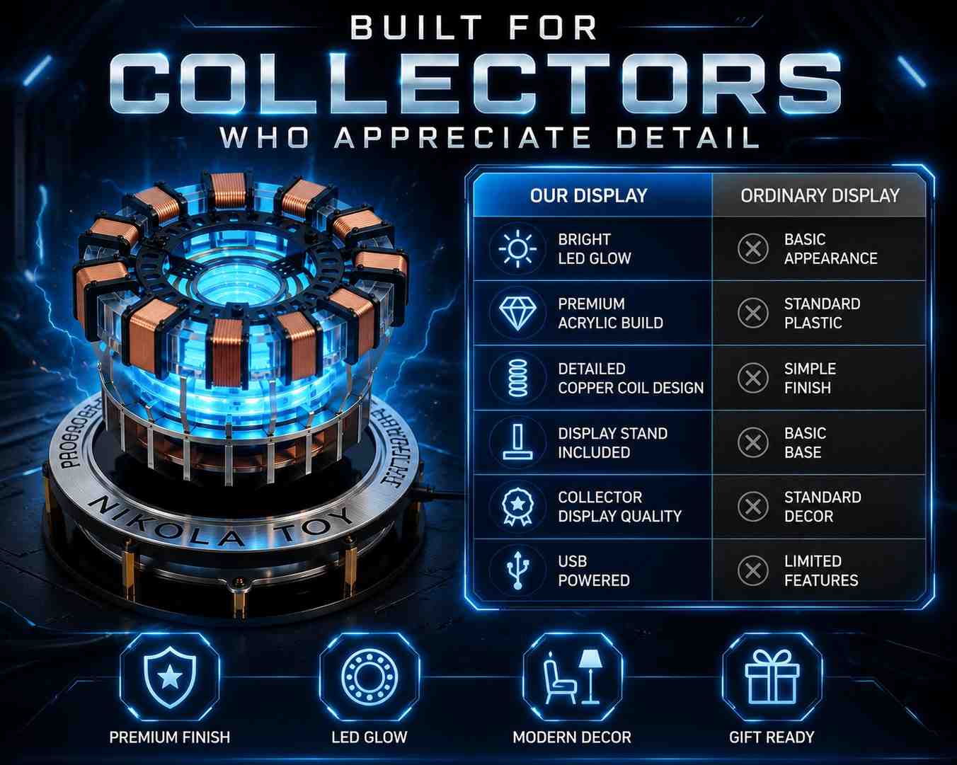 Arc Reactor LED Display Collectible | USB Powered Sci-Fi Desk Decor | Premium Acrylic Display Piece for Gaming Room, Office & Collector Shelf (Cod not Available)