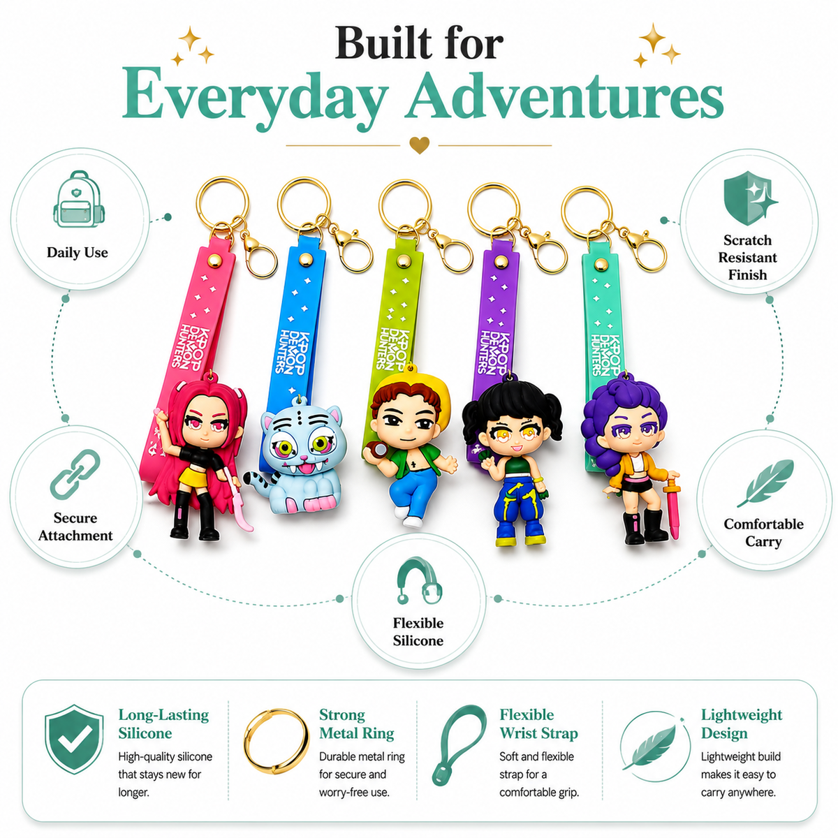 K POP Demon Hunters Key Chain Set of 4 Demon Character Keychains – Rumi, Mira, Zoey & Luna | Cute Anime Key Ring for Girls | Rubber Pendant Bag Charm | Stylish Gift for Kids & Women Random charactors