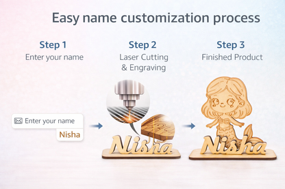 Personalized Mermaid Name Standee | Custom MDF Name Plate | Kids Room Decor | Wooden Cartoon Name Sign | Gift for Girls