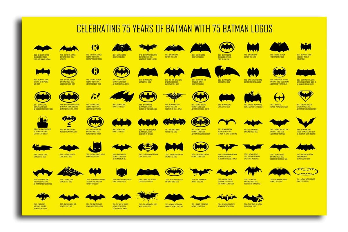 Batman Premium Poster Kraft Paper Poster Size 51 X 35 Cm