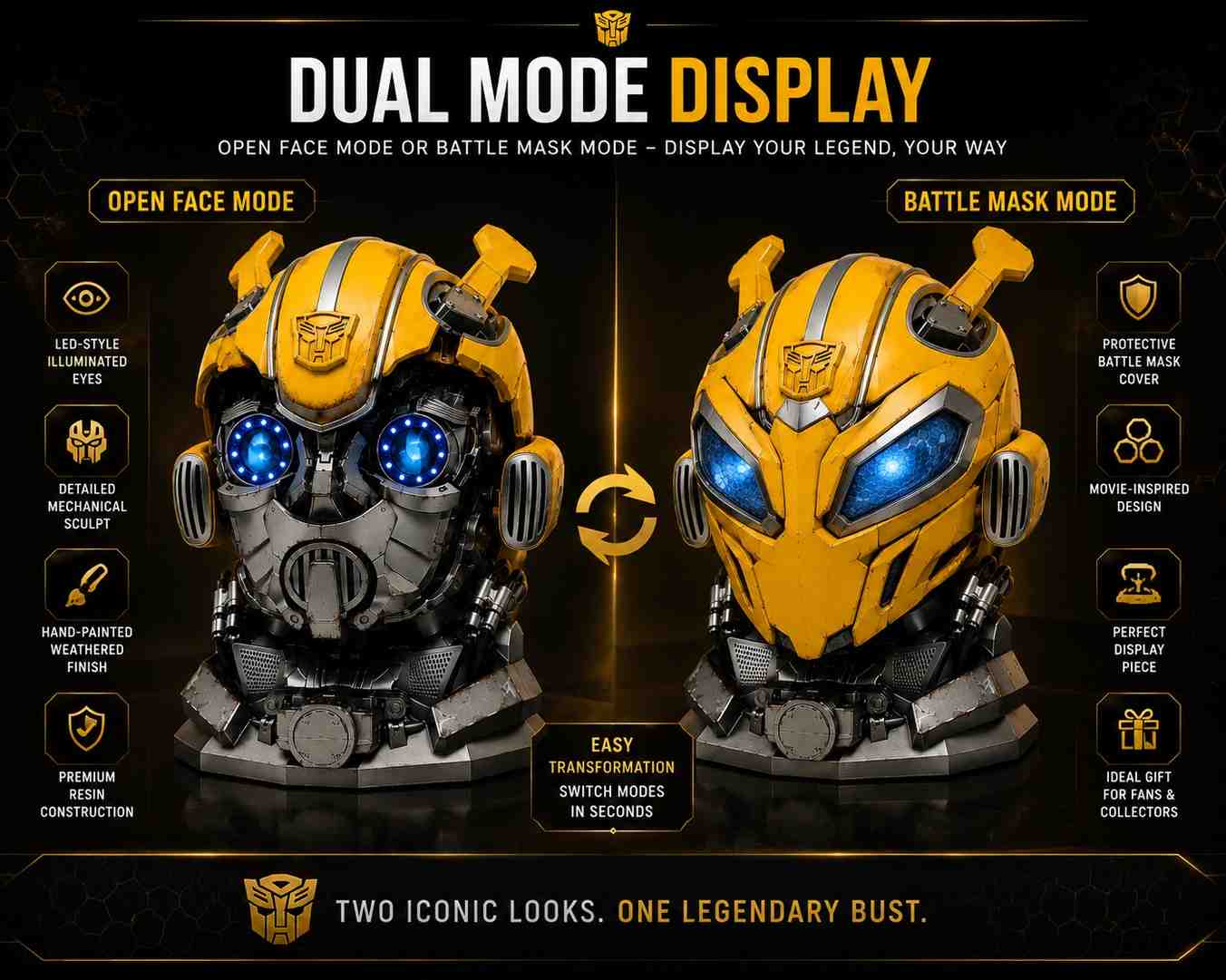 Transformers Bumblebee Wearable Helmet | LED Light-Up Eyes | Premium Collector Edition ( COD NOT AVAILABLE)
