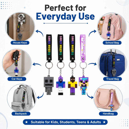 Mine Character Silicone Wrist Keychain Set of 4 | Premium Silicone Key Holder with Wrist Strap | Cute Mine Character Keychains for Keys, Bags, Backpack & Gifts