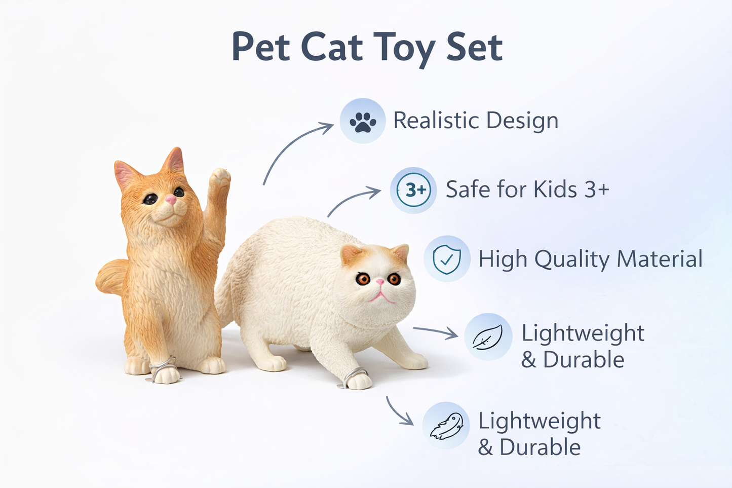Pet Cat Toy Set 2 | Realistic Cat Figurines | Cute Mini Animal Toys for Play, Desk Decor & Gifts