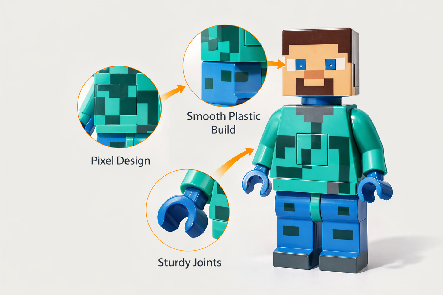 Minecraft Pixel Block Toy with Sound & Light | LED Action Figure for Kids | Gaming Character Toy Gift