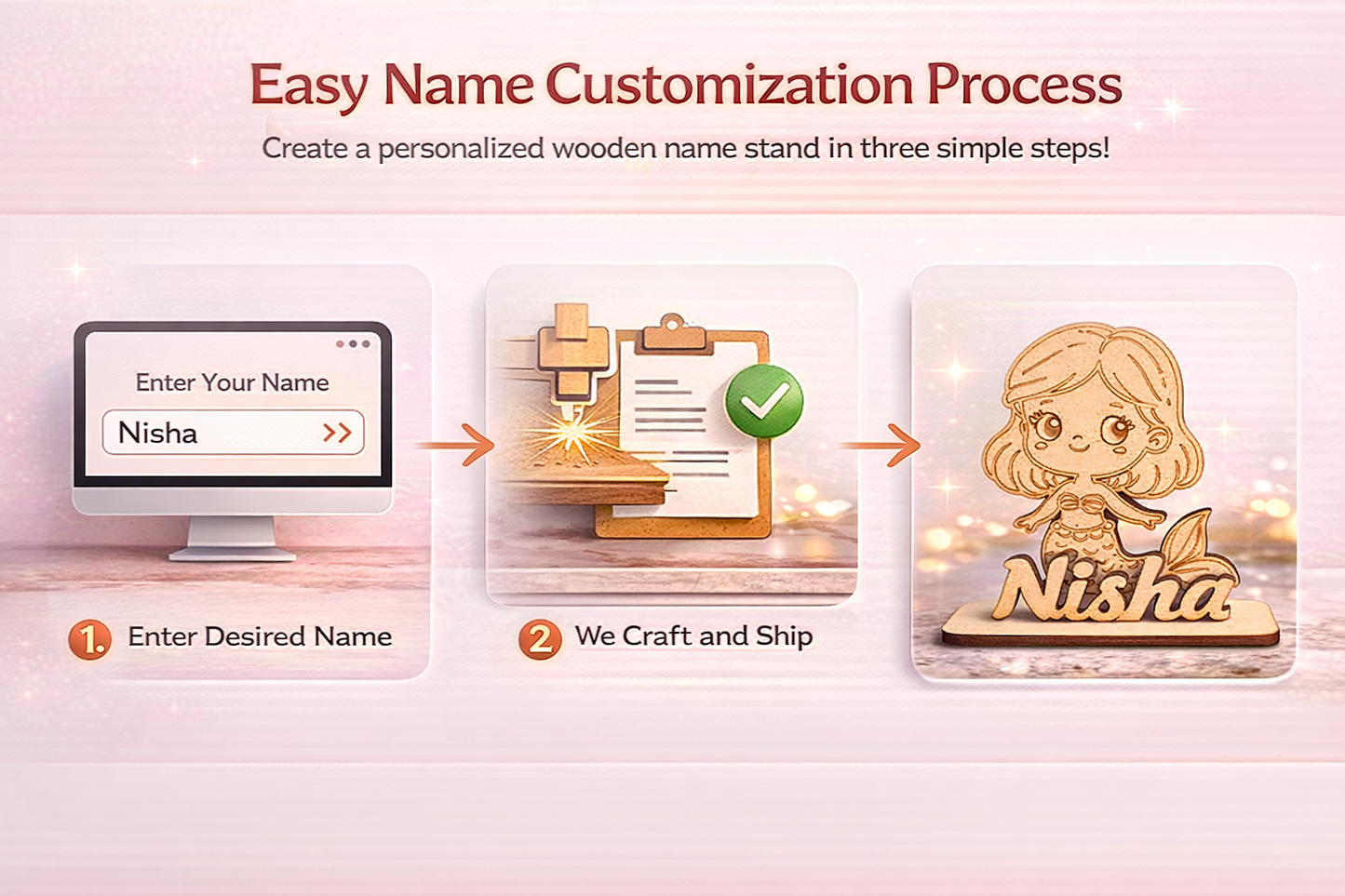 Personalized Mermaid Name Standee | Custom MDF Name Plate | Kids Room Decor | Wooden Cartoon Name Sign | Gift for Girls