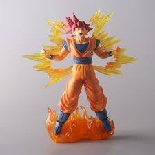 Dragon Ball Z Goku Super Saiyan Power 24 Cm| Limited Edition Collectible Action Figure