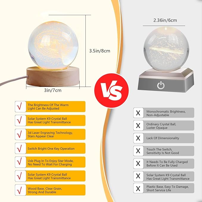 Globe 3D Crystal Ball Luminous Lamp with Wooden Base | Warm White Light for Bedroom Decor, Birthday Gift (No Switch- Only Cable)